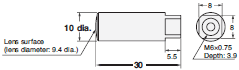 E32 Series Dimensions 133 