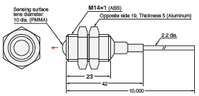 E32 Series Dimensions 141 