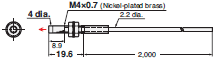 E32 Series Dimensions 157 