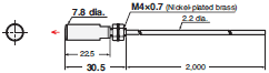 E32 Series Dimensions 159 