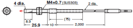 E32 Series Dimensions 175 