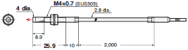 E32 Series Dimensions 176 