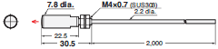 E32 Series Dimensions 177 