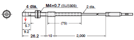 E32 Series Dimensions 181 