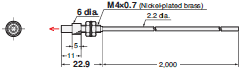 E32 Series Dimensions 183 