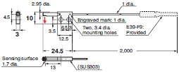 E32 Series Dimensions 189 