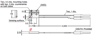 E32 Series Dimensions 199 