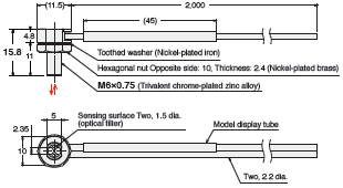 E32 Series Dimensions 204 