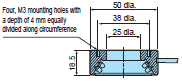 3Z4S-LT Series Dimensions 12 