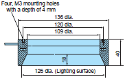 3Z4S-LT Series Dimensions 29 