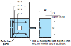 3Z4S-LT Series Dimensions 31 