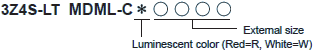 3Z4S-LT Series Lineup 15 