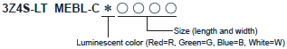 3Z4S-LT Series Lineup 23 