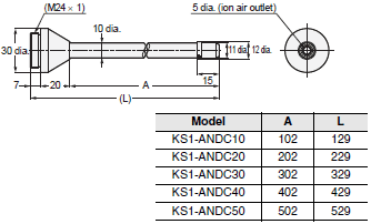 KS1 Dimensions 11 