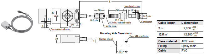 V680 series Dimensions 20 