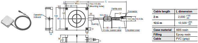 V680 series Dimensions 21 