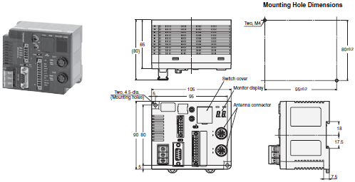 V680 series Dimensions 28 