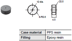 V680 series Dimensions 4 