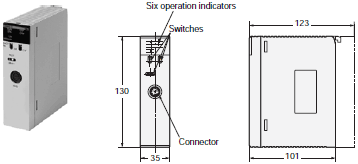 V680 series Dimensions 32 