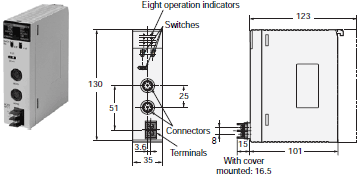 V680 series Dimensions 33 