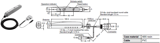 V680 series Dimensions 41 