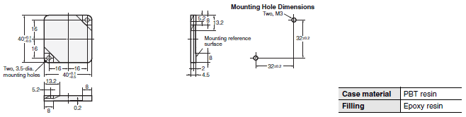 V680 series Dimensions 10 