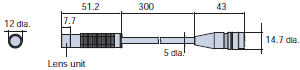 ZUV Series Dimensions 12 