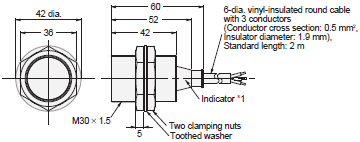 E2V-X[] Dimensions 6 