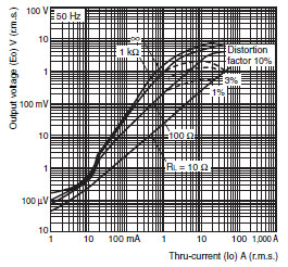 E5AN-H, E5EN-H Dimensions 16 