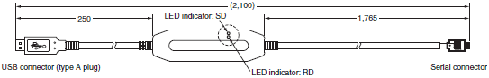 E5AN-H, E5EN-H Dimensions 5 