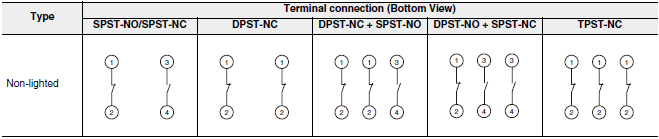 A22TK Dimensions 8 Terminal Connection_Dim