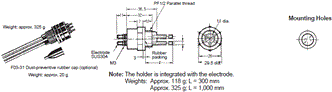 PS-[]S(R) / -31 Dimensions 3 