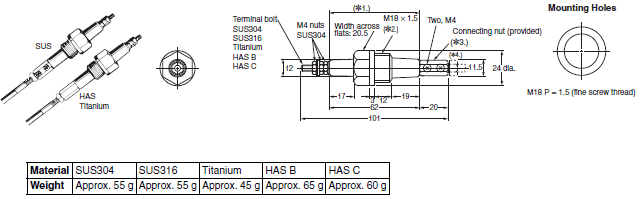 BF-[](R) / BS-1(T) Dimensions 8 