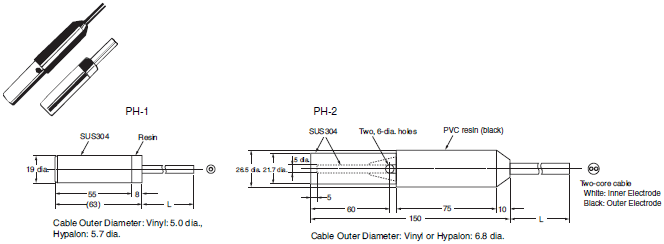 PH-1 / -2 Dimensions 2 