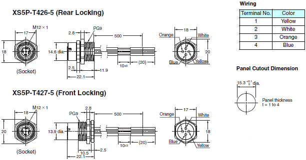 XS5, XS6 Dimensions 15 