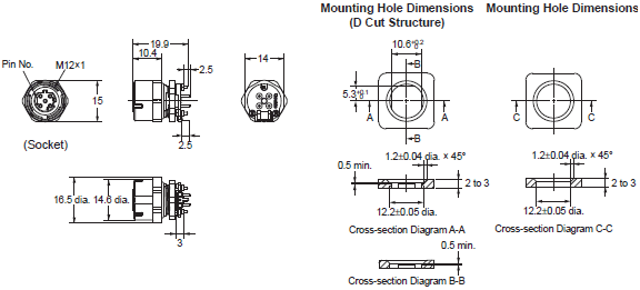 XS5, XS6 Dimensions 17 