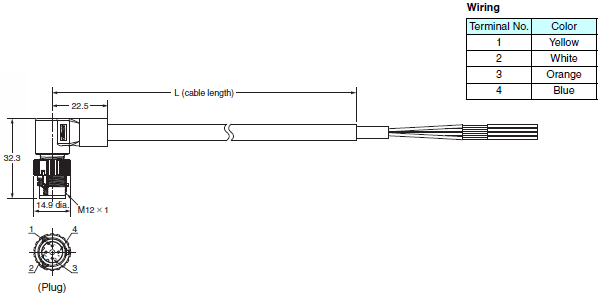 XS5, XS6 Dimensions 9 