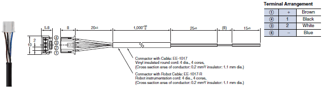 EE-SX97 Dimensions 12 