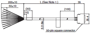 FZ4 Series Dimensions 32 