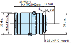 3Z4S-LE SV-V Series Dimensions 10 