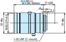 3Z4S-LE SV-V Series Dimensions 11 