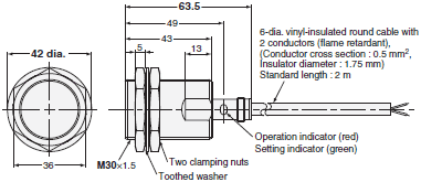 E2EF Dimensions 7 