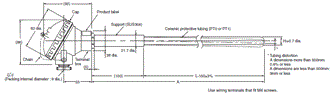 E52 (General purpose Models) Dimensions 26 