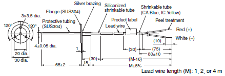 E52 (Low-cost Models) Dimensions 15 