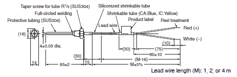 E52 (Low-cost Models) Dimensions 17 