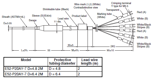 E52 (Exclusive Models) Dimensions 36 