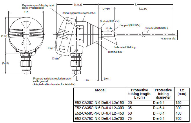 E52 (Exclusive Models) Dimensions 26 