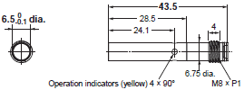 E2E (Small-diameter) Dimensions 19 