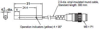 E2E (Small-diameter) Dimensions 30 