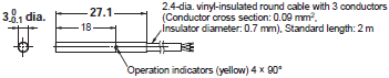 E2E (Small-diameter) Dimensions 5 